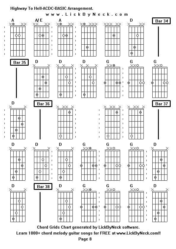 Chord Grids Chart of chord melody fingerstyle guitar song-Highway To Hell-ACDC-BASIC Arrangement,generated by LickByNeck software.